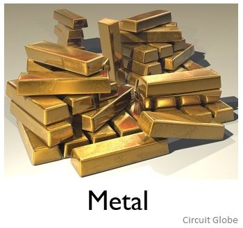 non metals images